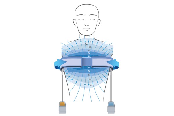 電阻抗斷層掃描系統