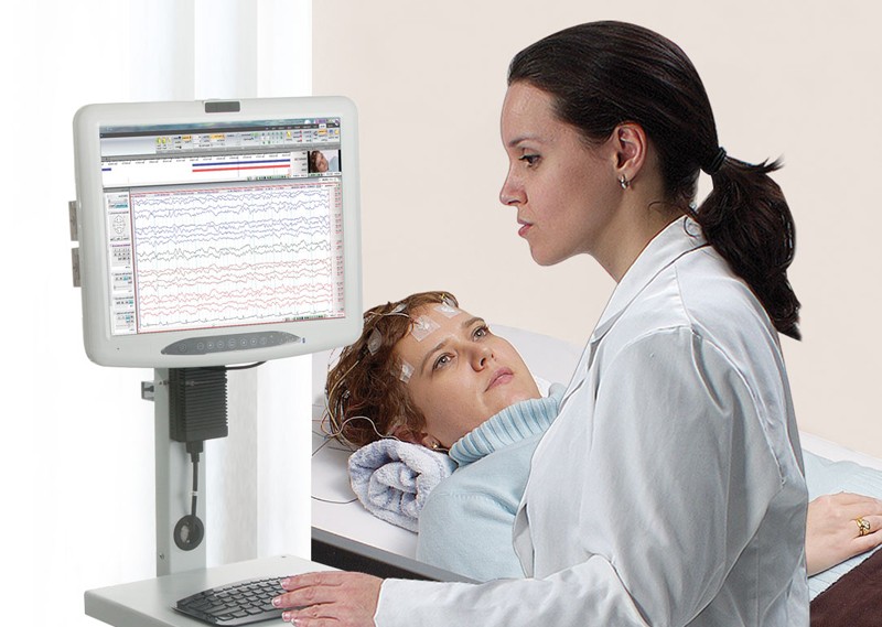 無線多頻道睡眠測量儀